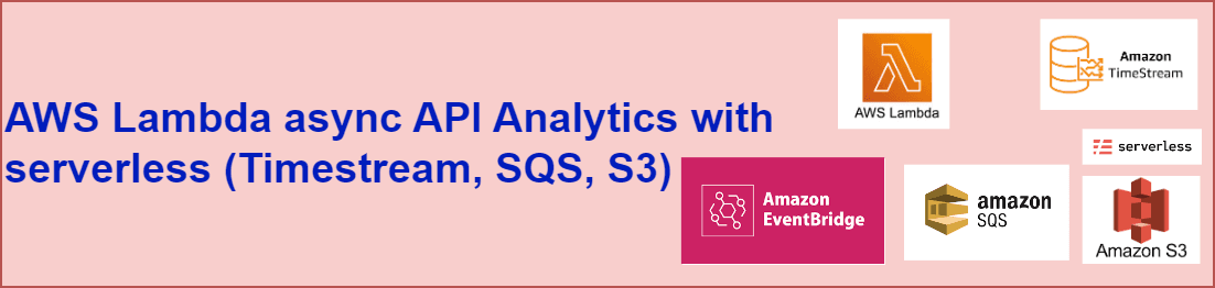 Cover Image for Collecting custom API usage data for analytics asynchronously on AWS